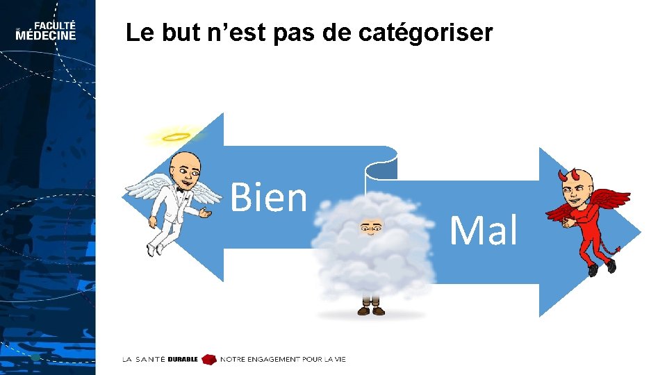 Le but n’est pas de catégoriser Bien Mal 