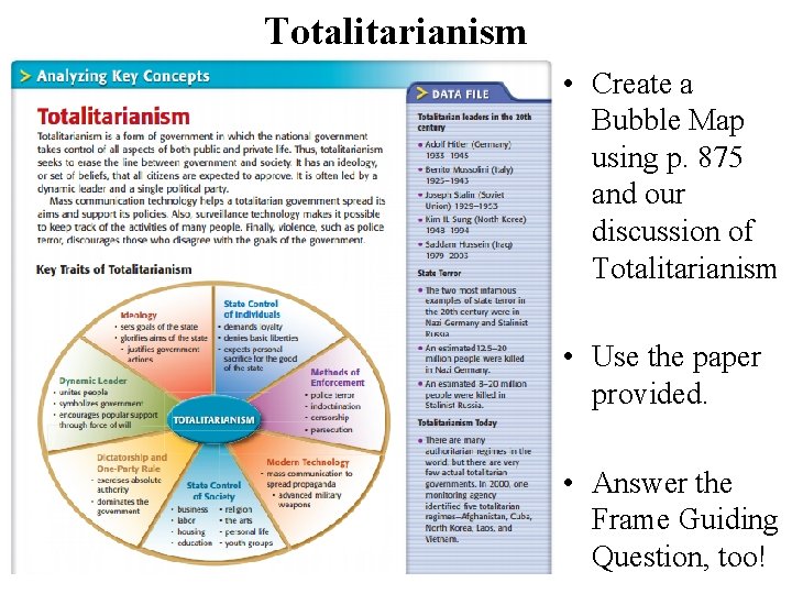 Totalitarianism • Create a Bubble Map using p. 875 and our discussion of Totalitarianism