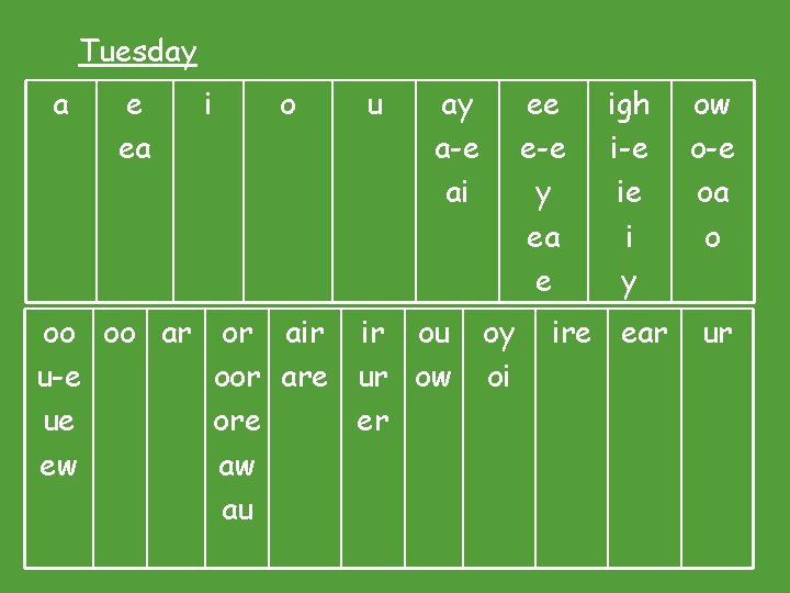 Tuesday a e ea i o u ay a-e ai oo oo ar or Tuesday a e ea i o u ay a-e ai oo oo ar or