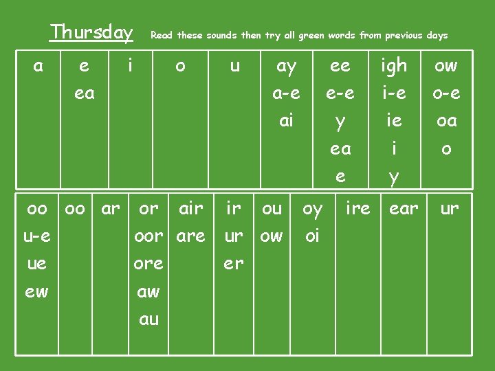 Thursday a e ea i Read these sounds then try all green words from Thursday a e ea i Read these sounds then try all green words from