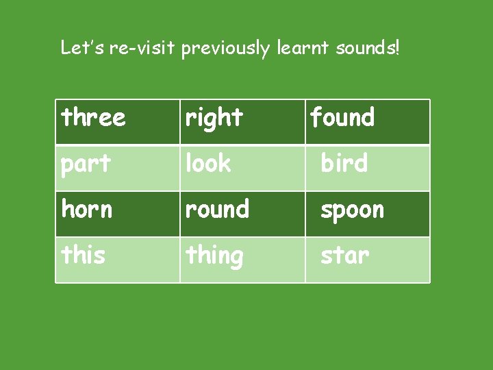 Let’s re-visit previously learnt sounds! three right found part look bird horn round spoon Let’s re-visit previously learnt sounds! three right found part look bird horn round spoon