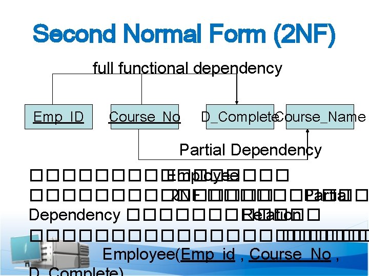 Second Normal Form (2 NF) full functional dependency Emp_ID Course_No D_Complete. Course_Name Partial Dependency