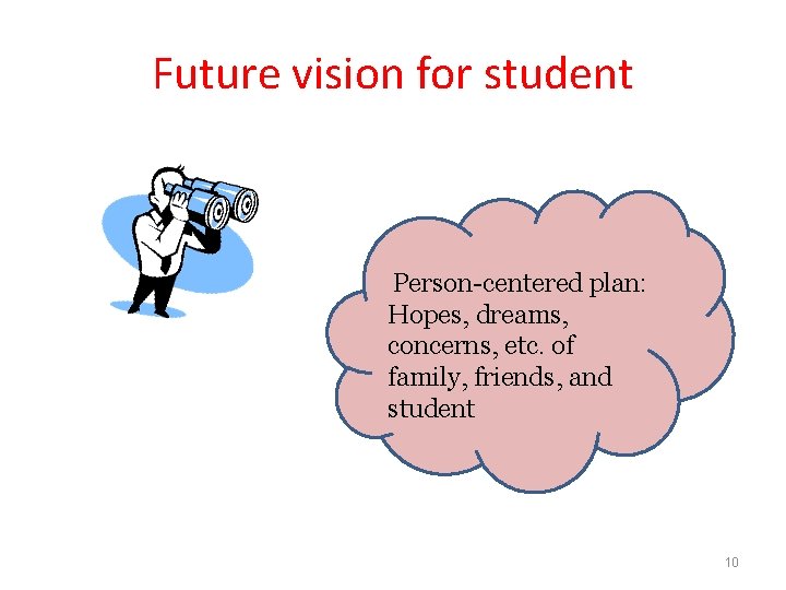 Future vision for student Person-centered plan: Hopes, dreams, concerns, etc. of family, friends, and