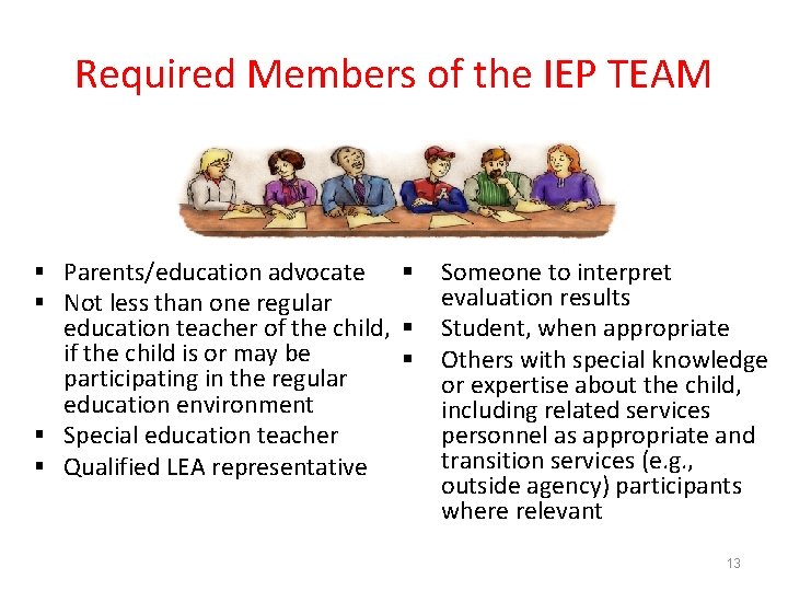 Required Members of the IEP TEAM § Parents/education advocate § Not less than one