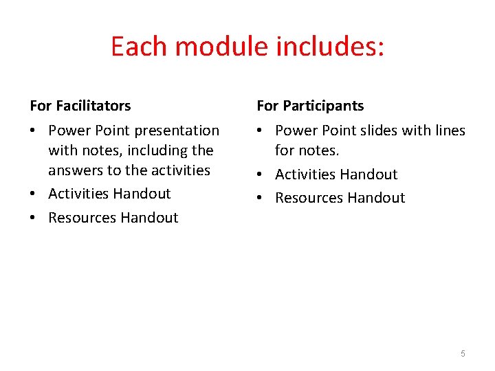 Each module includes: For Facilitators For Participants • Power Point presentation with notes, including