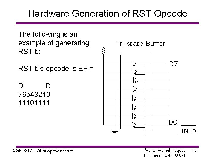 Hardware Generation of RST Opcode The following is an example of generating RST 5: