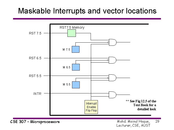 Maskable Interrupts and vector locations RST 7. 5 Memory RST 7. 5 M 7.