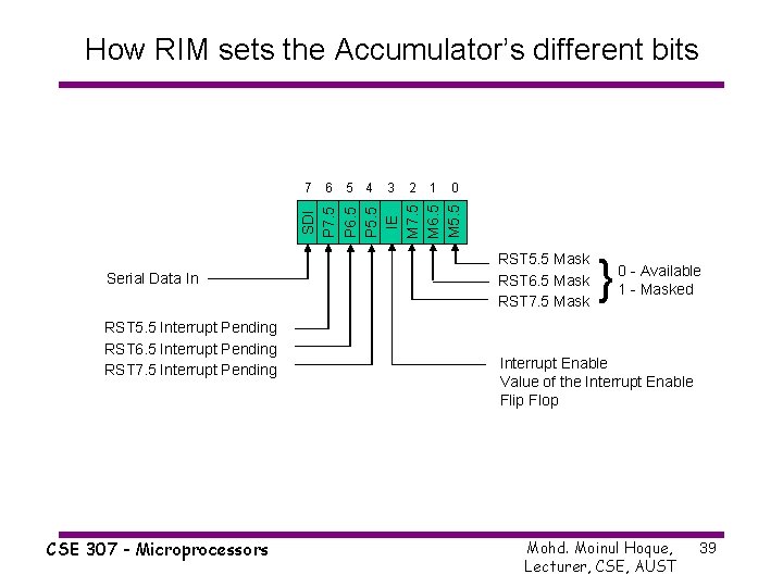 How RIM sets the Accumulator’s different bits 6 5 4 3 2 1 0