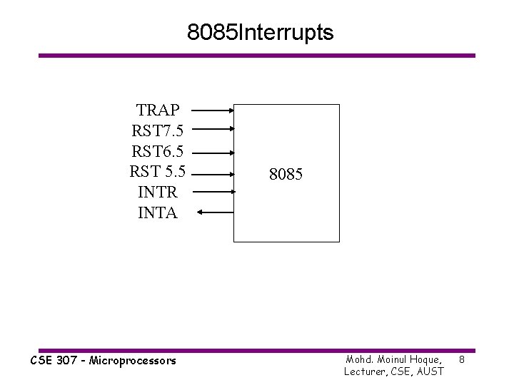 8085 Interrupts TRAP RST 7. 5 RST 6. 5 RST 5. 5 INTR INTA