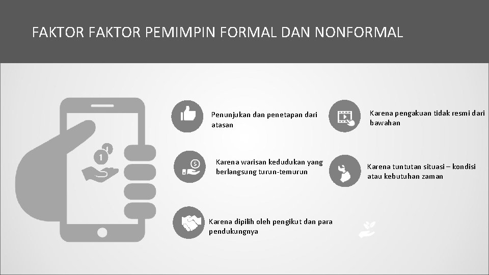 FAKTOR PEMIMPIN FORMAL DAN NONFORMAL Penunjukan dan penetapan dari atasan Karena warisan kedudukan yang