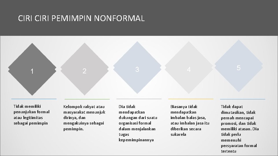 CIRI PEMIMPIN NONFORMAL Tidak memiliki penunjukan formal atau legitimitas sebagai pemimpin Kelompok rakyat atau