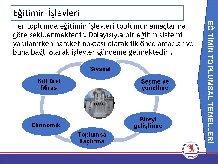 Eğitimin İşlevleri EĞİTİMİN TOPLUMSAL TEMELLERİ Her toplumda eğitimin işlevleri toplumun amaçlarına göre şekillenmektedir. Dolayısıyla