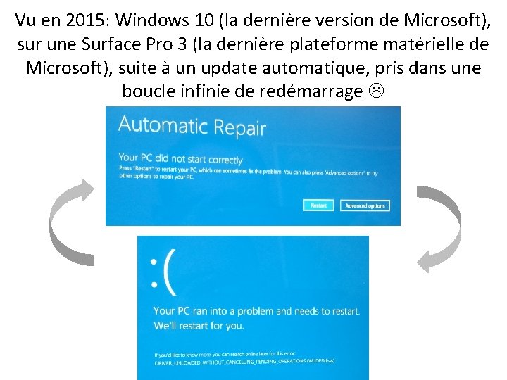 Vu en 2015: Windows 10 (la dernière version de Microsoft), sur une Surface Pro