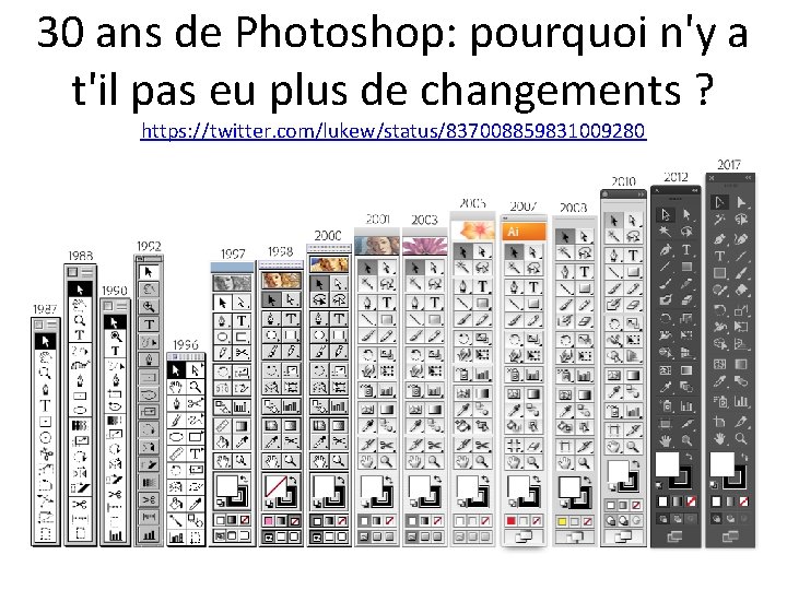 30 ans de Photoshop: pourquoi n'y a t'il pas eu plus de changements ?