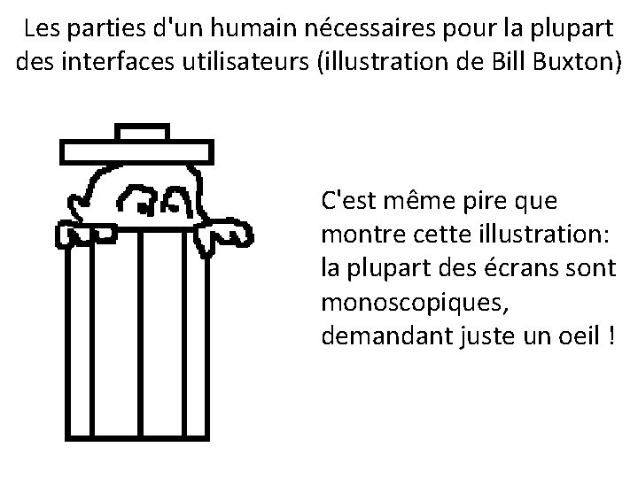 Les parties d'un humain nécessaires pour la plupart des interfaces utilisateurs (illustration de Bill