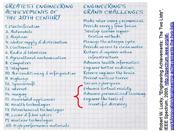 Robert W. Lucky, "Engineering Achievements: The Two Lists", IEEE Spectrum, 2009, http: //spectrum. ieee.
