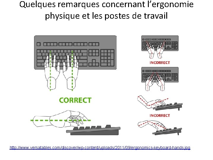 Quelques remarques concernant l’ergonomie physique et les postes de travail http: //www. versatables. com/discover/wp-content/uploads/2011/09/ergonomics-keyboard-hands.