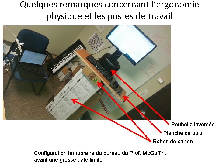 Quelques remarques concernant l’ergonomie physique et les postes de travail Poubelle inversée Planche de