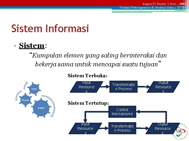 Augury El Rayeb, S. Kom. , MMSI. Fondasi Pemrograman & Struktur Data | IST