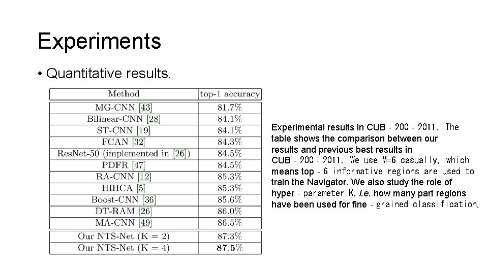 Experiments • Quantitative results. Experimental results in CUB‐ 200‐ 2011. The table shows the Experiments • Quantitative results. Experimental results in CUB‐ 200‐ 2011. The table shows the