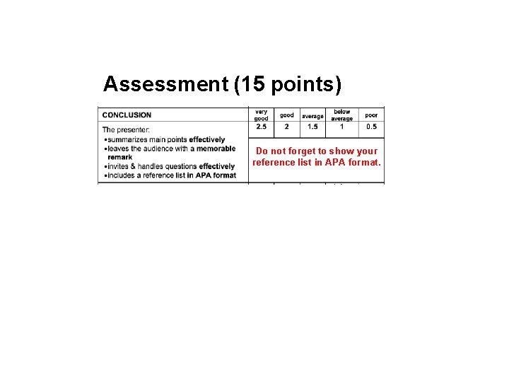 Assessment (15 points) Do not forget to show your reference list in APA format.