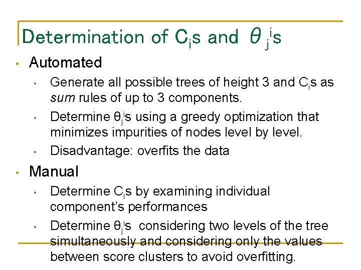 Determination of Cis and θjis • Automated • • Generate all possible trees of