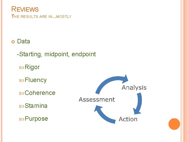 REVIEWS THE RESULTS ARE IN. . . MOSTLY Data -Starting, midpoint, endpoint Rigor Fluency