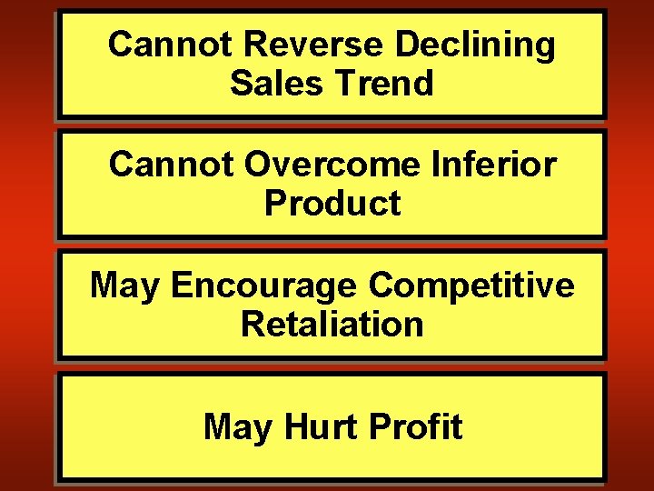 Cannot Reverse Declining Sales Trend Cannot Overcome Inferior Product May Encourage Competitive Retaliation May