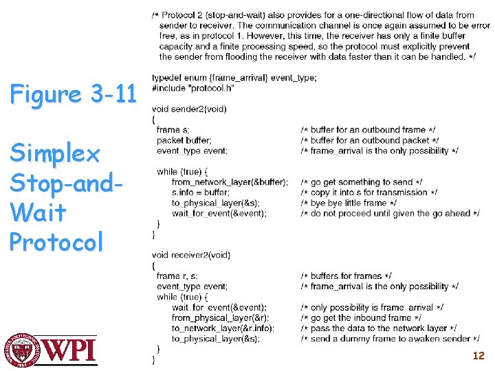 Figure 3 -11 Simplex Stop-and. Wait Protocol 12 12 