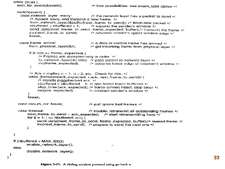 Advanced Computer Networks Data Link Layer 33 