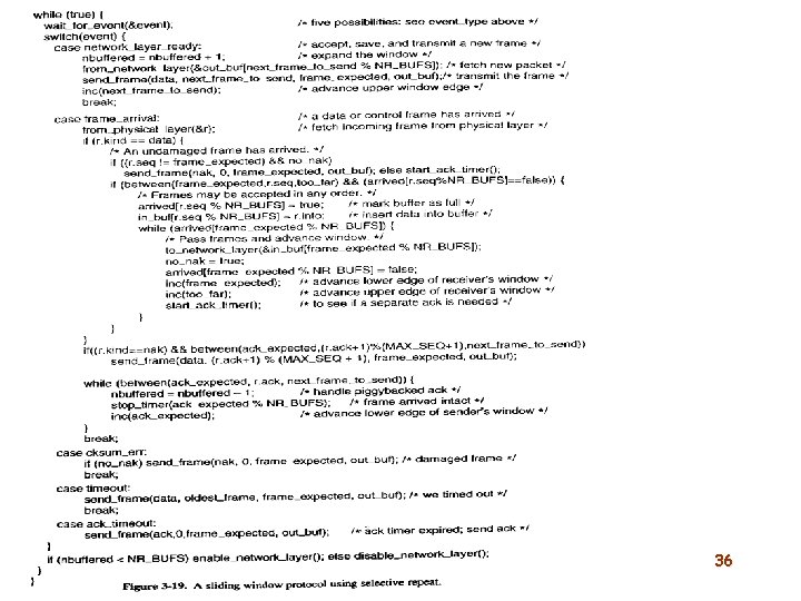 Advanced Computer Networks Data Link Layer 36 