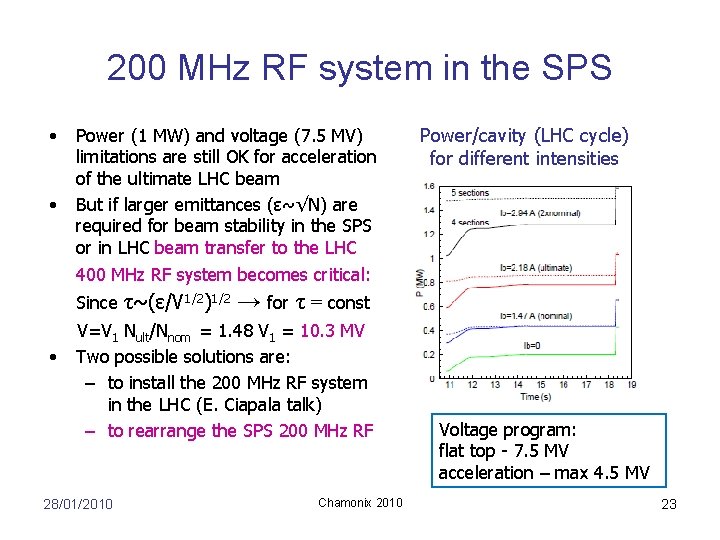 200 MHz RF system in the SPS • • Power (1 MW) and voltage