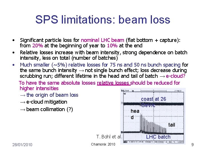 SPS limitations: beam loss • Significant particle loss for nominal LHC beam (flat bottom