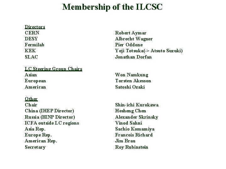 Membership of the ILCSC Directors CERN DESY Fermilab KEK SLAC Robert Aymar Albrecht Wagner