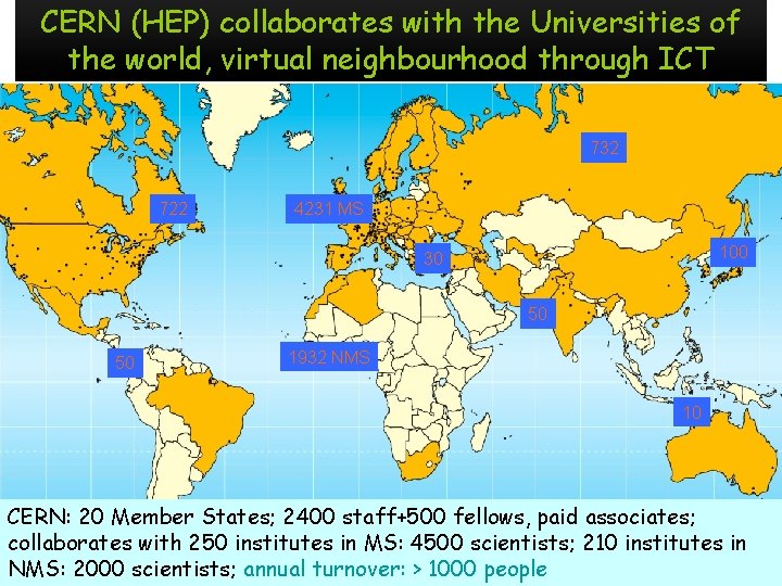 CERN (HEP) collaborates with the Universities of the world, virtual neighbourhood through ICT 732