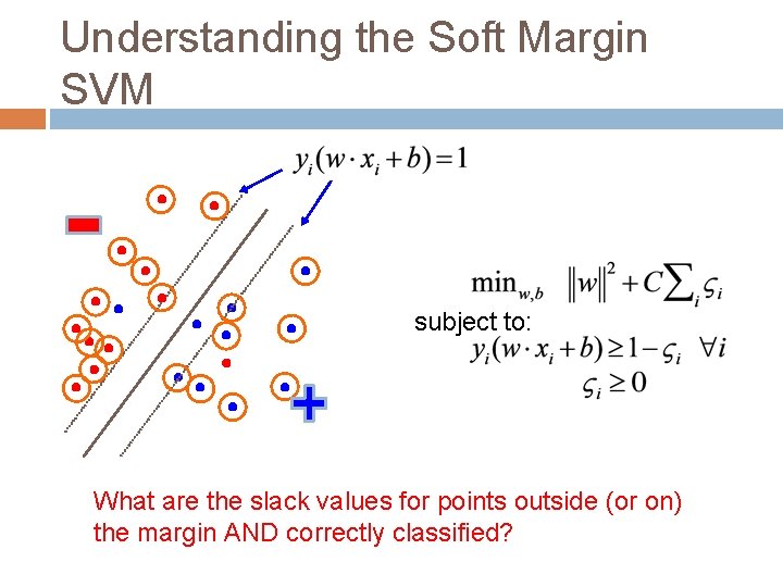 Understanding the Soft Margin SVM subject to: What are the slack values for points