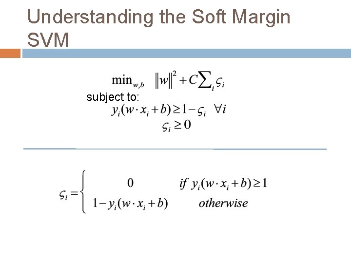 Understanding the Soft Margin SVM subject to: 