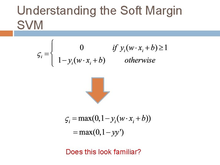 Understanding the Soft Margin SVM Does this look familiar? 