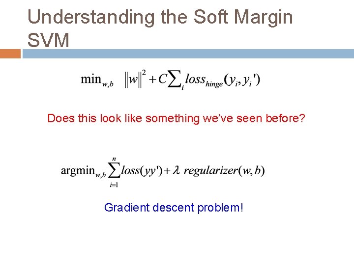 Understanding the Soft Margin SVM Does this look like something we’ve seen before? Gradient