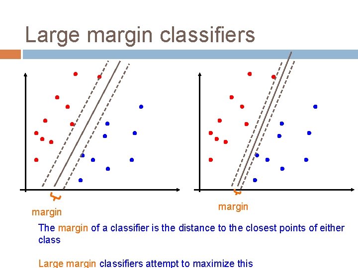 Large margin classifiers margin The margin of a classifier is the distance to the