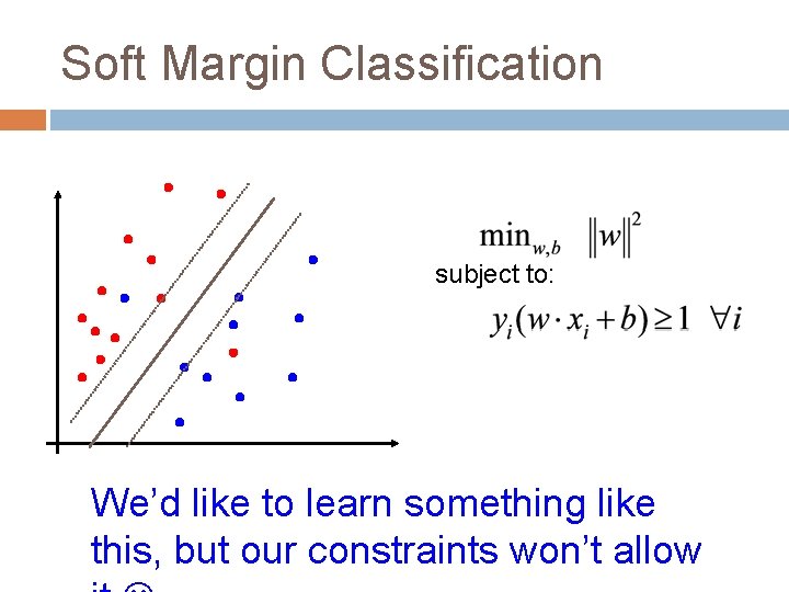 Soft Margin Classification subject to: We’d like to learn something like this, but our