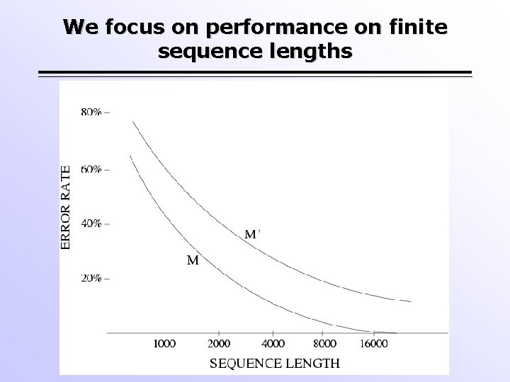 We focus on performance on finite sequence lengths 