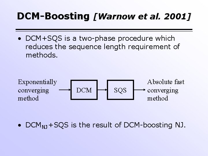 DCM-Boosting [Warnow et al. 2001] • DCM+SQS is a two-phase procedure which reduces the