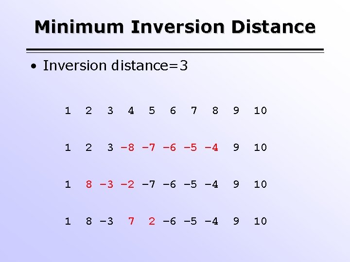 Minimum Inversion Distance • Inversion distance=3 1 2 3 4 8 9 10 1