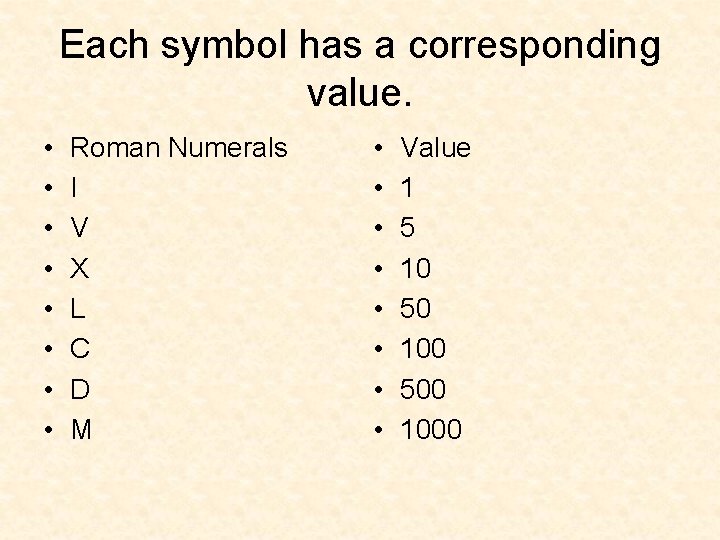 Each symbol has a corresponding value. • • Roman Numerals I V X L