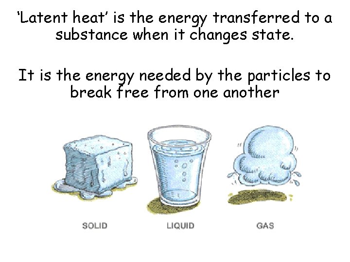 ‘Latent heat’ is the energy transferred to a substance when it changes state. It