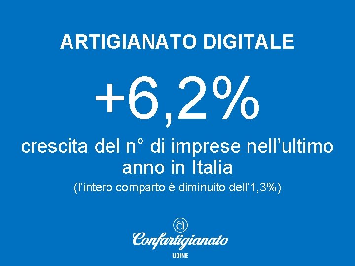 ARTIGIANATO DIGITALE +6, 2% crescita del n° di imprese nell’ultimo anno in Italia (l’intero