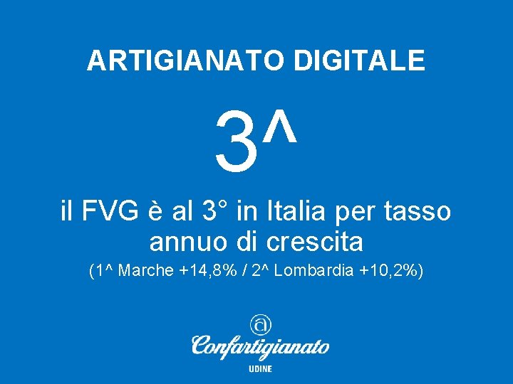 ARTIGIANATO DIGITALE 3^ il FVG è al 3° in Italia per tasso annuo di