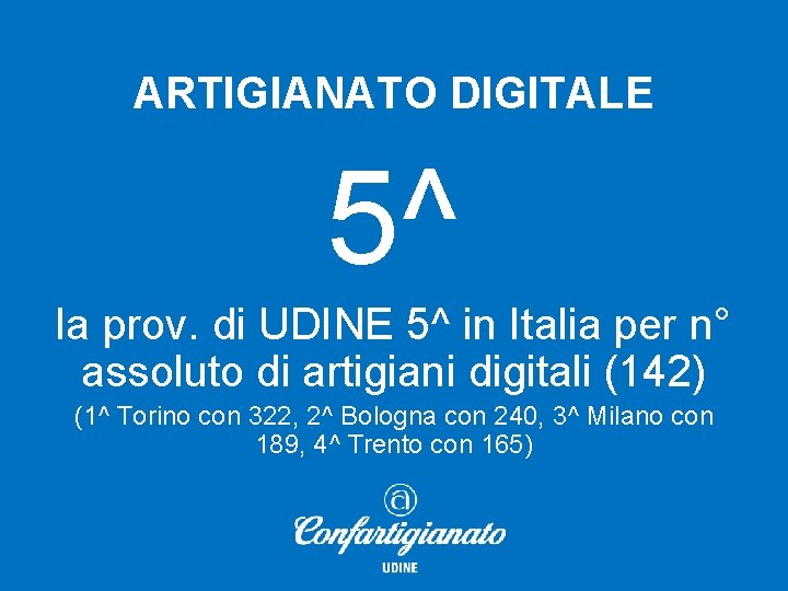 ARTIGIANATO DIGITALE 5^ la prov. di UDINE 5^ in Italia per n° assoluto di