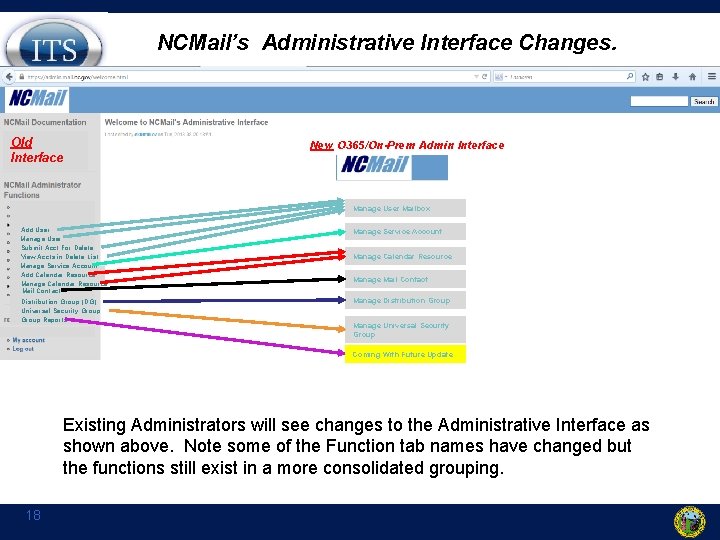 NCMail’s Administrative Interface Changes. Old Interface New O 365/On-Prem Admin Interface Manage User Mailbox